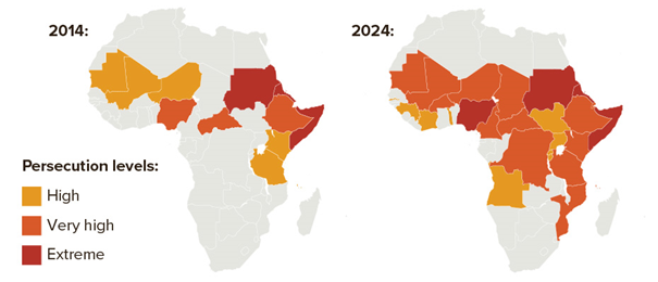 Weltverfolgungsindex in Subahara-Afrika